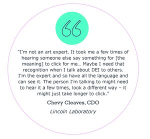 Chevy Cleaves, Lincoln Labroatory