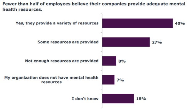 mental health blog graphic