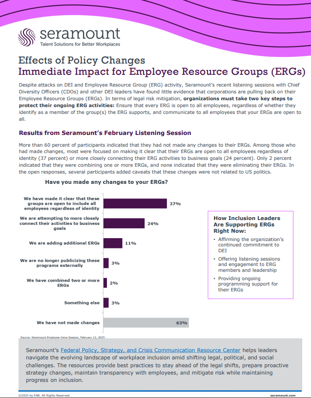 Effects of Policy Changes: Immediate Impact for Employee Resource Groups